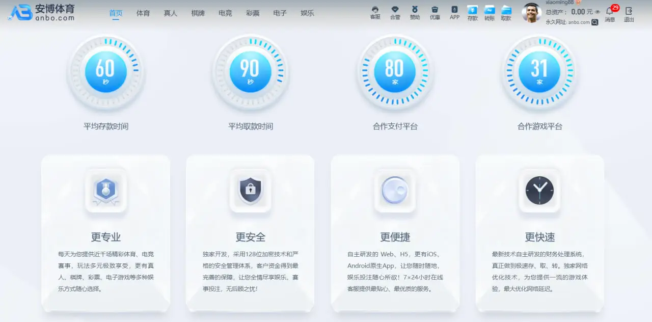 安博体育登录安全体系解析