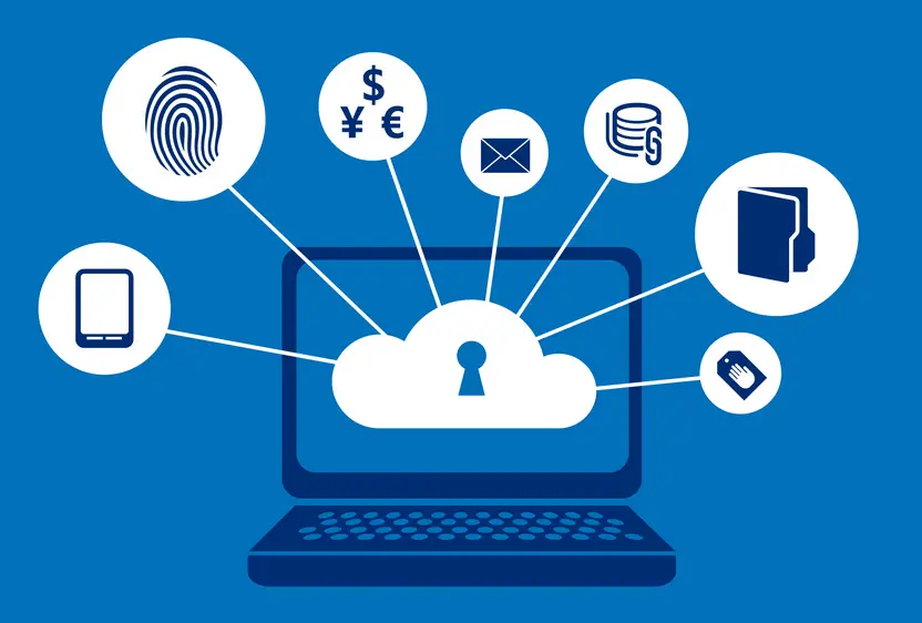 安博体育隐私保护的重要性